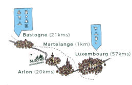 Illustration didactique Batchou Plan Site Martelange