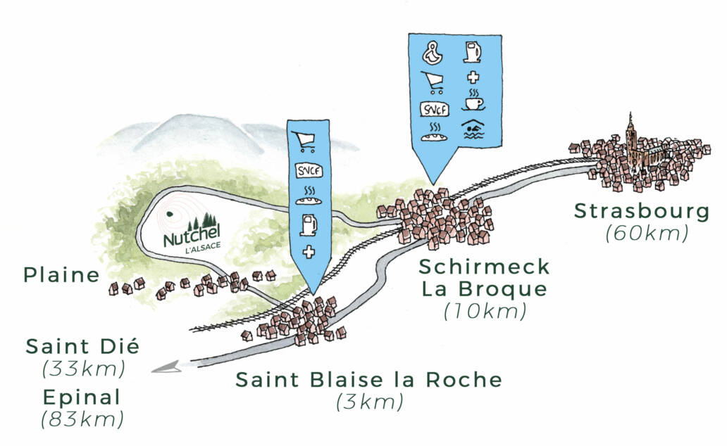 Illustration didactique Plan Batchou Rothau Nutchel