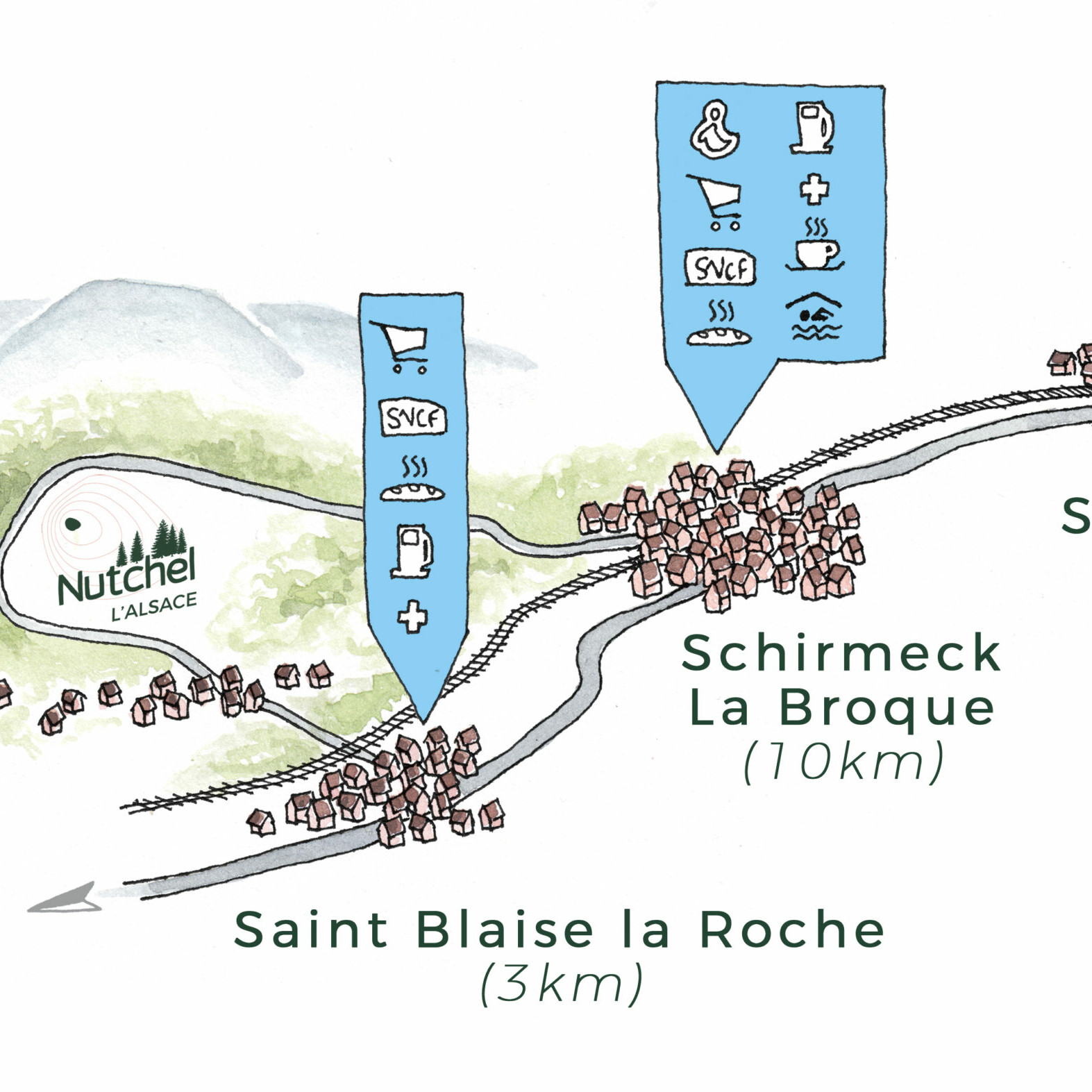 Illustration didactique Plan Batchou Rothau Nutchel